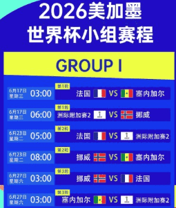 2026世界杯赛事速递